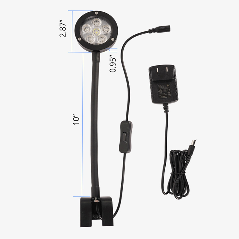 view